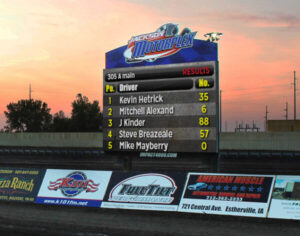 Outdoor LED Scoreboards | Next LED Signs