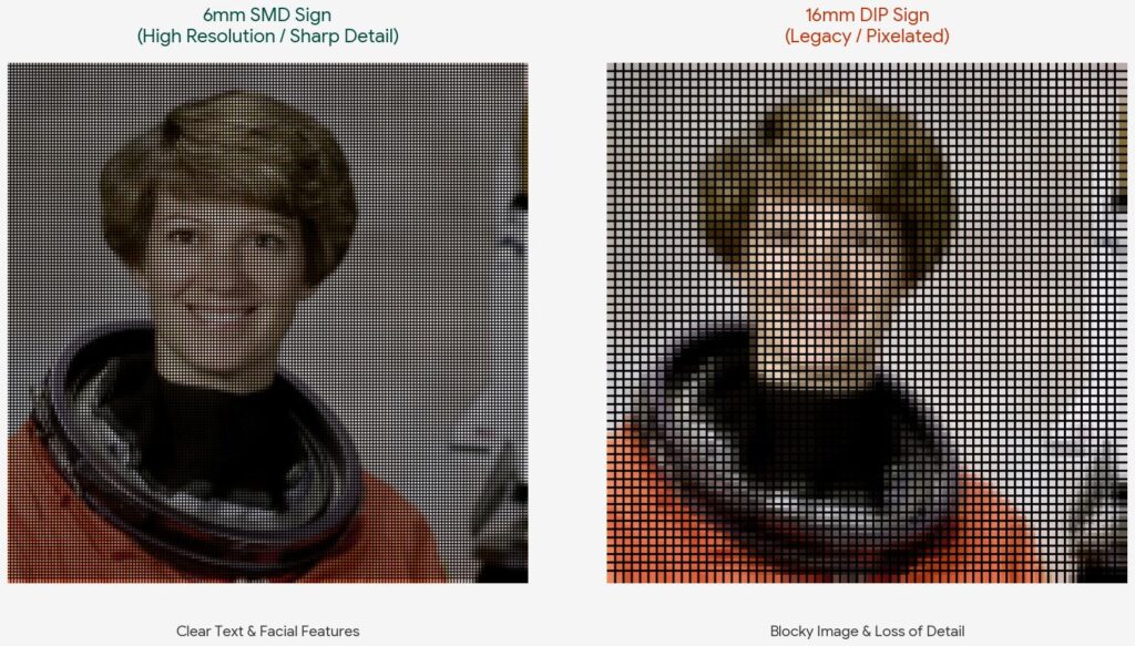 Side-by-side LED sign display of woman in spacesuit; left panel high-brightness, clear image, right panel blurry and low-res.