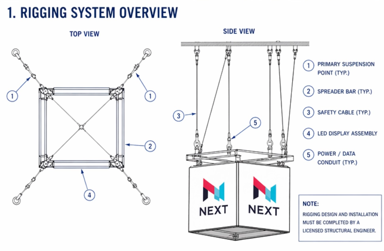 Diagram showing top and side views of rigging for a suspended square electronic message center, with cables, spreader bars, and conduit labeled.