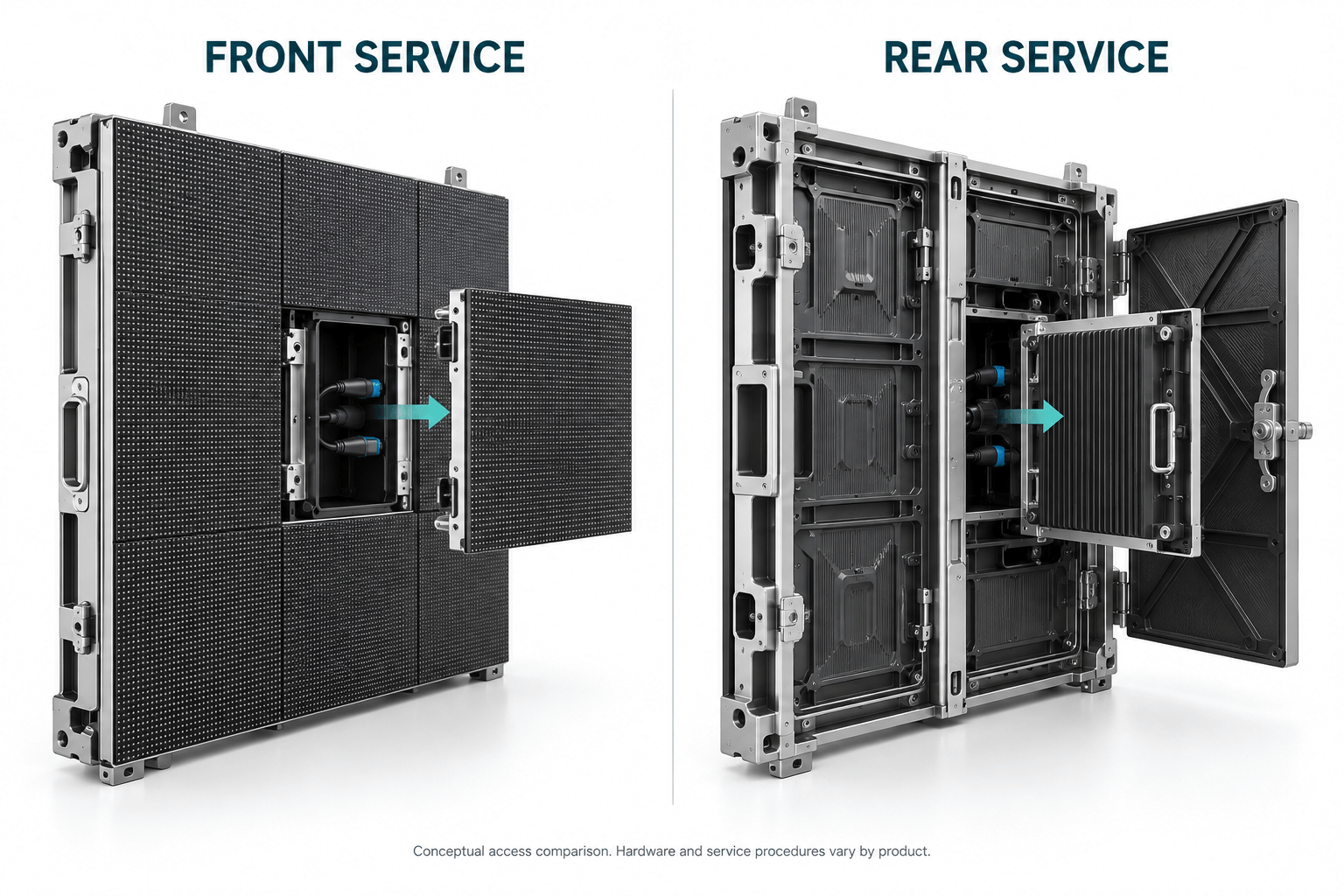 Conceptual comparison of LED modules removed from the display face for front service and accessed behind the cabinet for rear service.