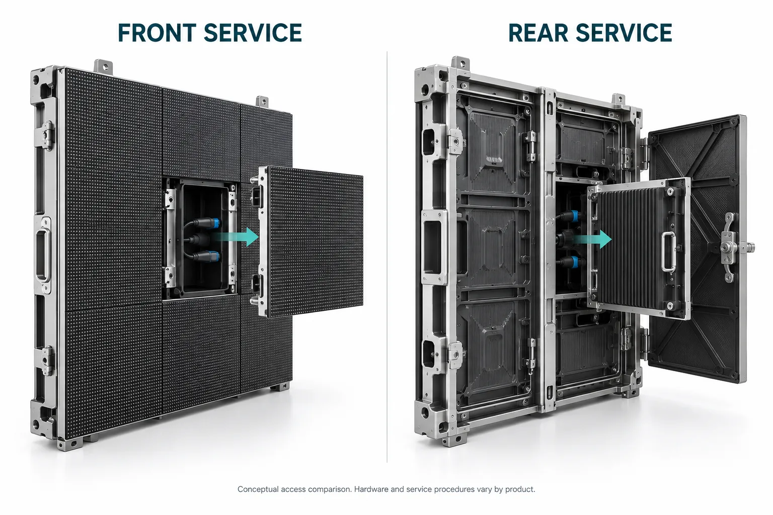 Conceptual comparison of LED modules removed from the display face for front service and accessed behind the cabinet for rear service.